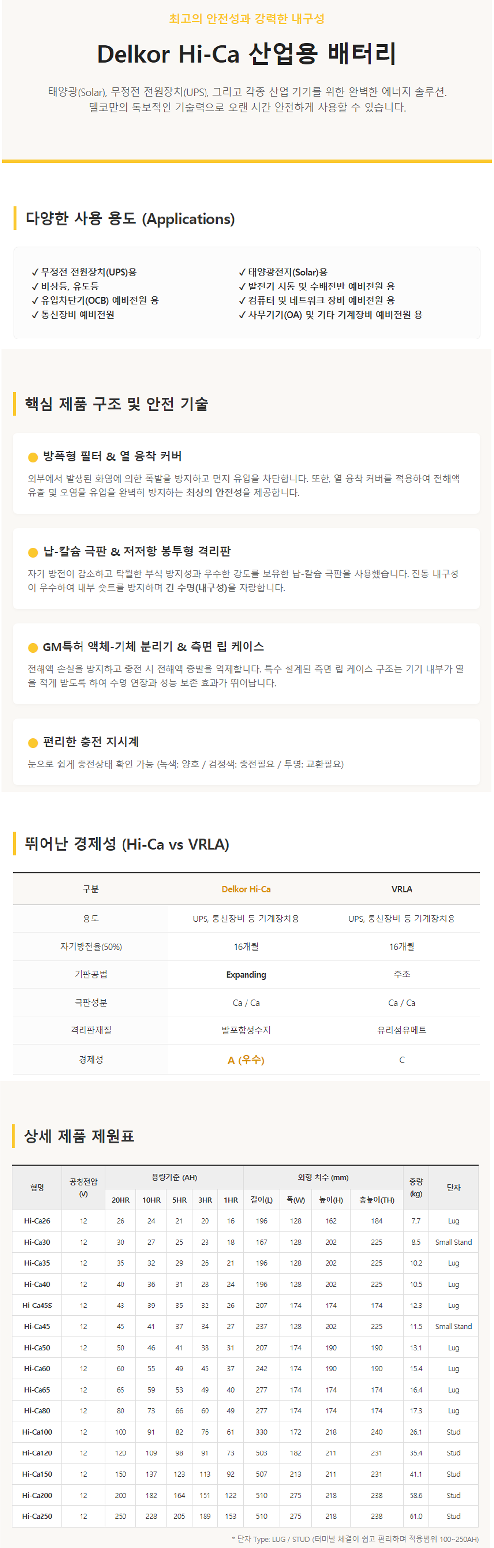 X-PRO 산업용 배터리 제원표 및 기술특성 이미지