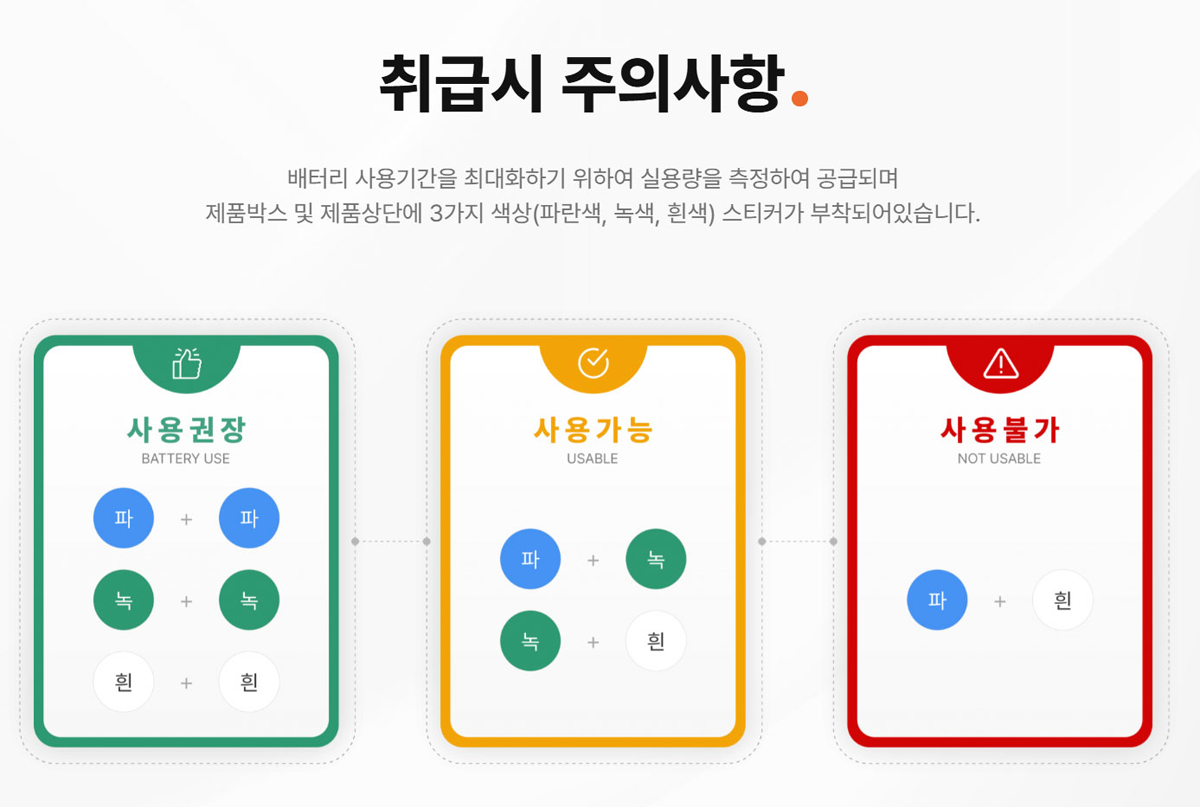 LONG 배터리 공식 카탈로그 - 전동휠체어용 AGM VRLA 딥사이클 배터리 전 모델