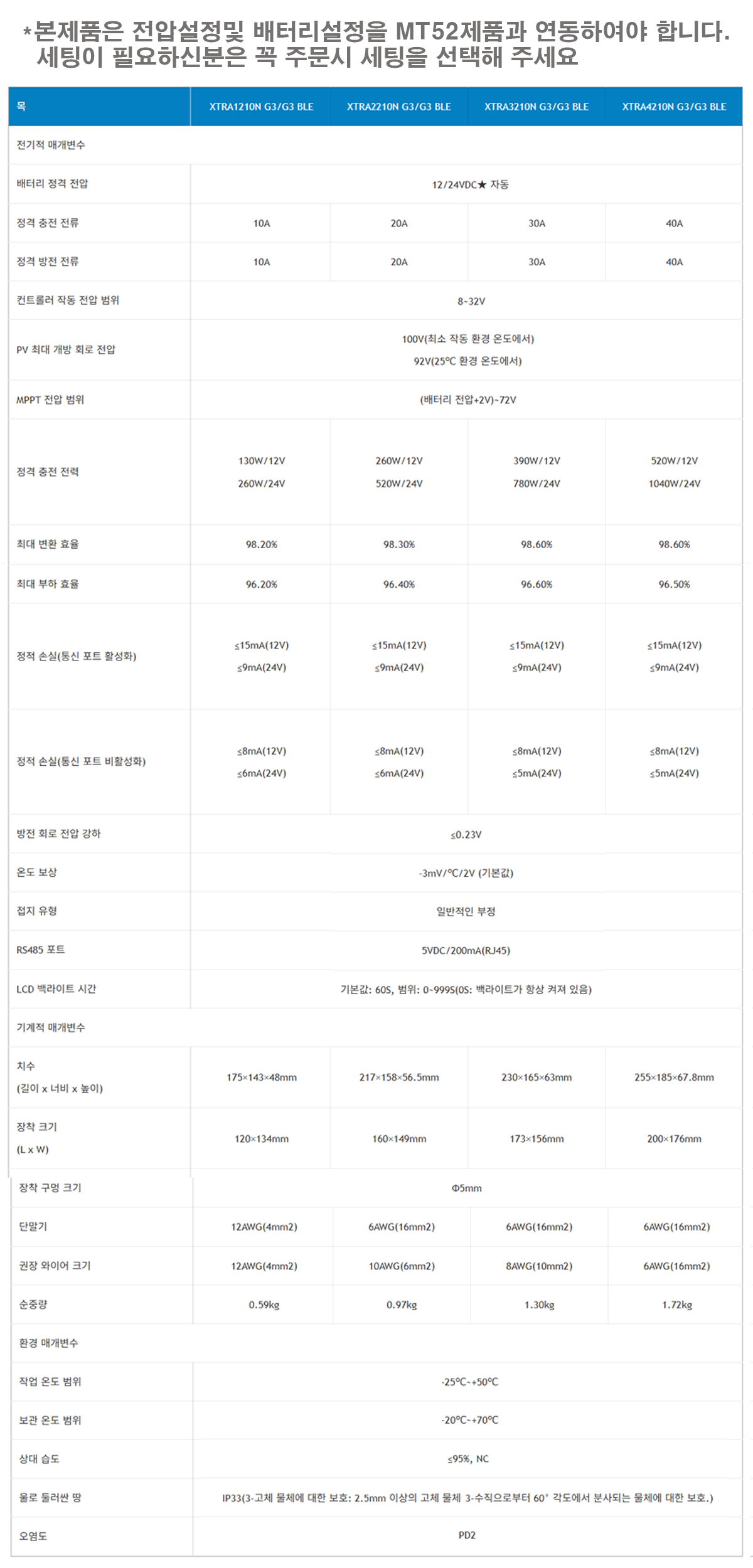 e8d4d7148963e48bee906e09787eb2b9_162501.png
